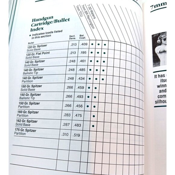 Nosler Reloading Manual Number Three 1989 - Picture 13 of 14